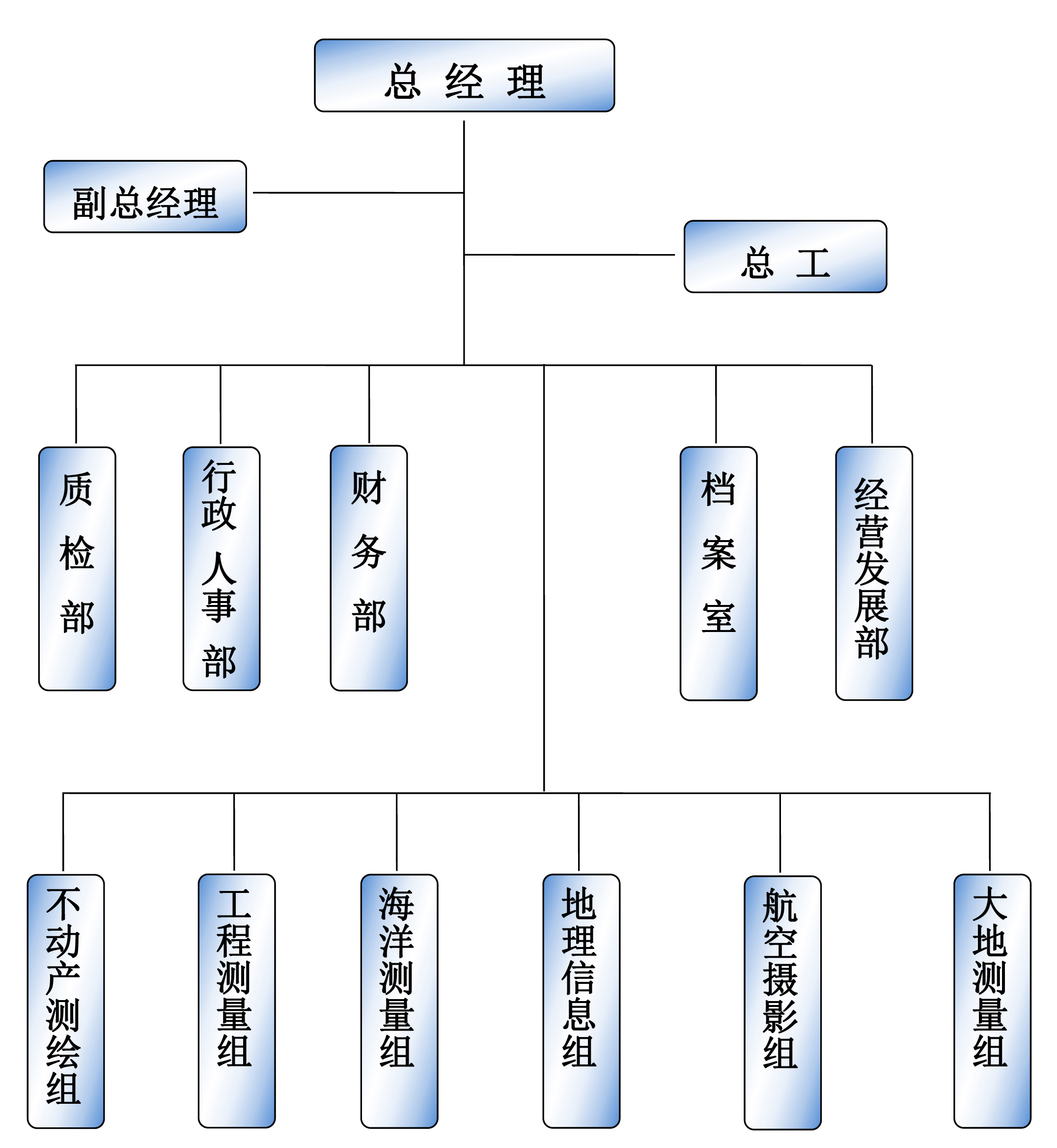 组织架构图1.jpg